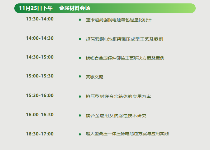 镁合金・超高强钢・碳纤维同台:电池包壳体轻量化技术峰会,11月25日邀您上海共探量产方案!