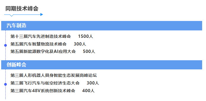从产品出海到体系出海|走进奇瑞先进工艺海外专题技术交流日,看见全球化 3.0 的底层力量